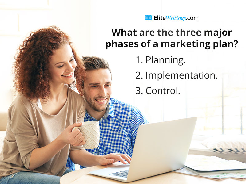 What Are the Three Major Phases of a Marketing Plan?